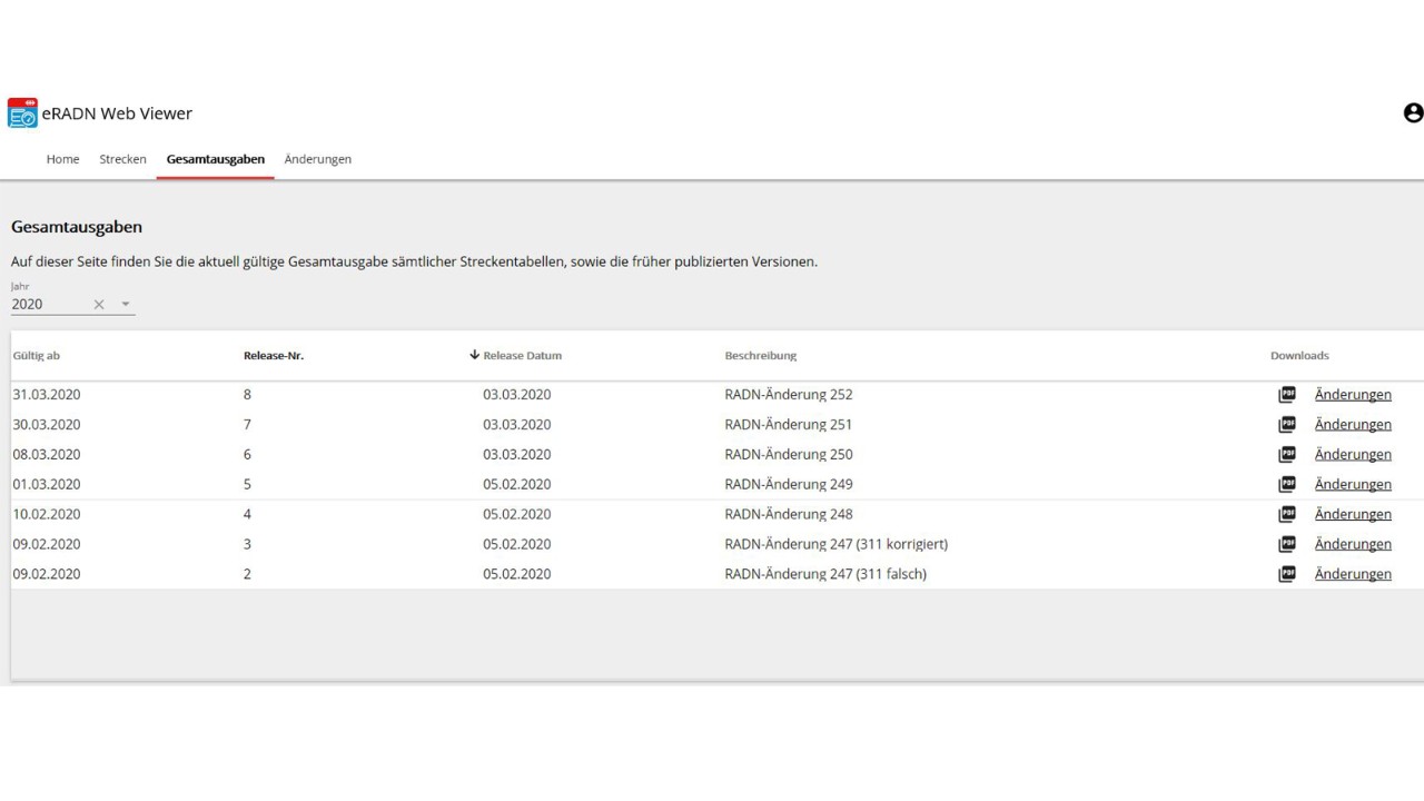 eRADN Webviewer – Screenshot Gesamtausgaben
Bezug der aktuell gültigen Gesamtausgabe sowie früherer Ausgaben